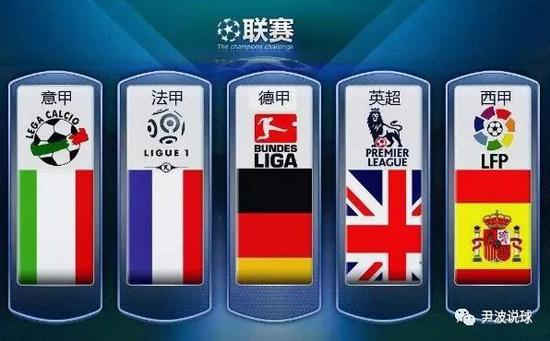 量国际知名