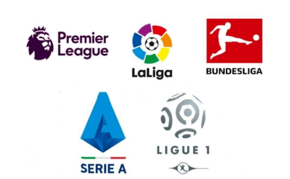 品牌价值的 品牌价值的